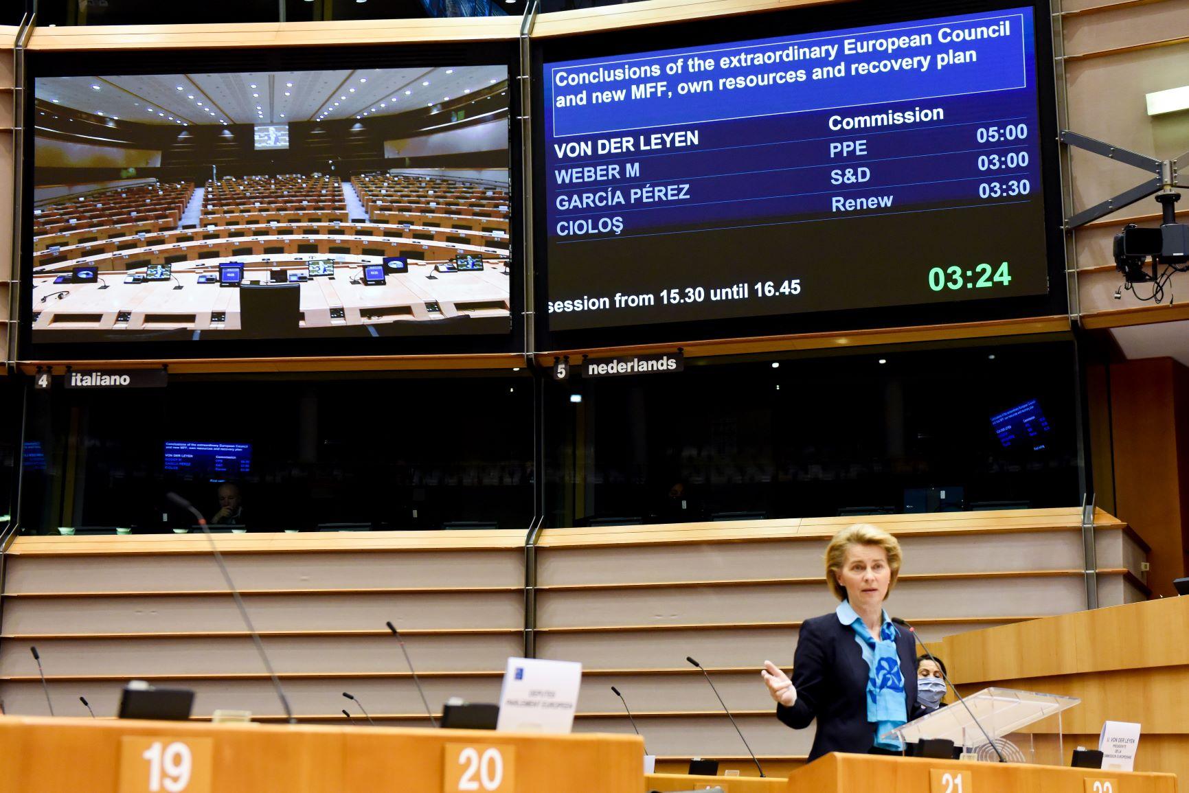 Participation of Ursula von der Leyen, President of the European Commission, at the Plenary session of the European Parliament